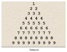 Pyramid Pattern 1 Java Number Pyramid Pattern 1
