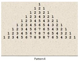Pyramid Pattern 4 Java Number Pyramid Pattern 4