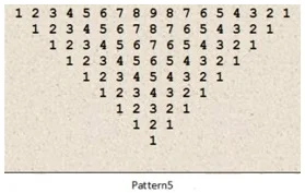 Pyramid Pattern 5 Java Number Pyramid Pattern 5